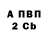 МЕТАДОН VHQ Russell Carey
